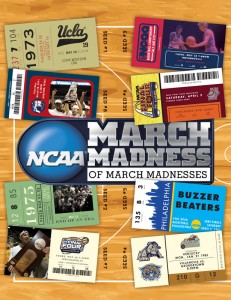 Meta March Madness: A March Madness of March Madnesses