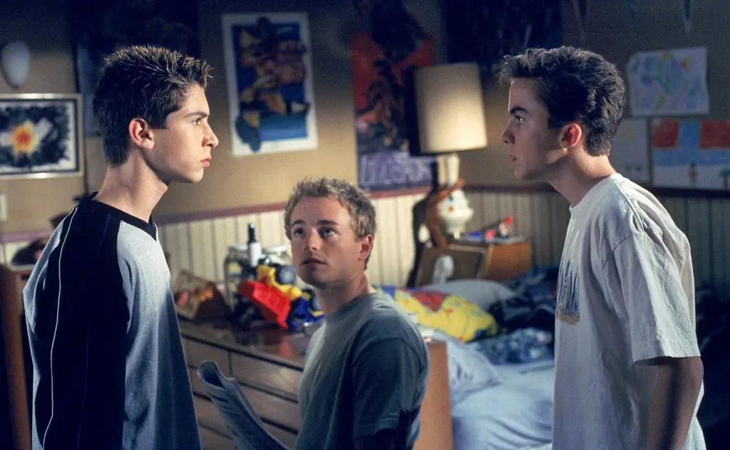 Life is Unfair: The Rare Mimesis of “Malcolm in the Middle”