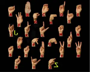 ASL Alphabet