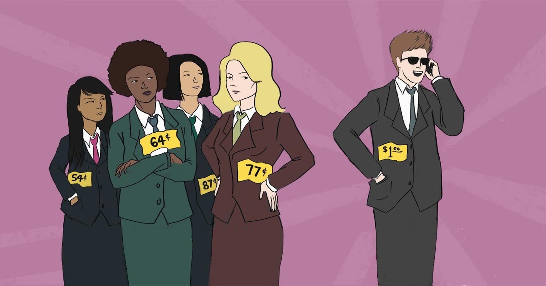 Will the Gender Pay Gap Shrink in the Future?