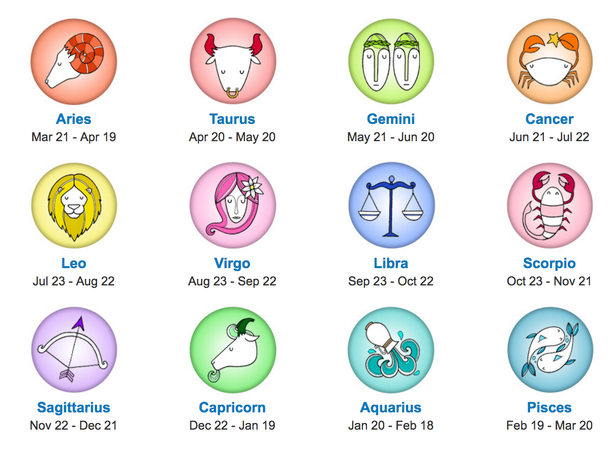 astrology horoscope zodiac signs