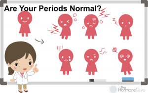 periods