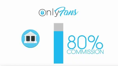 Onlyfans Is The Only Social Media Site Built Exclusively For Sharing Nudes