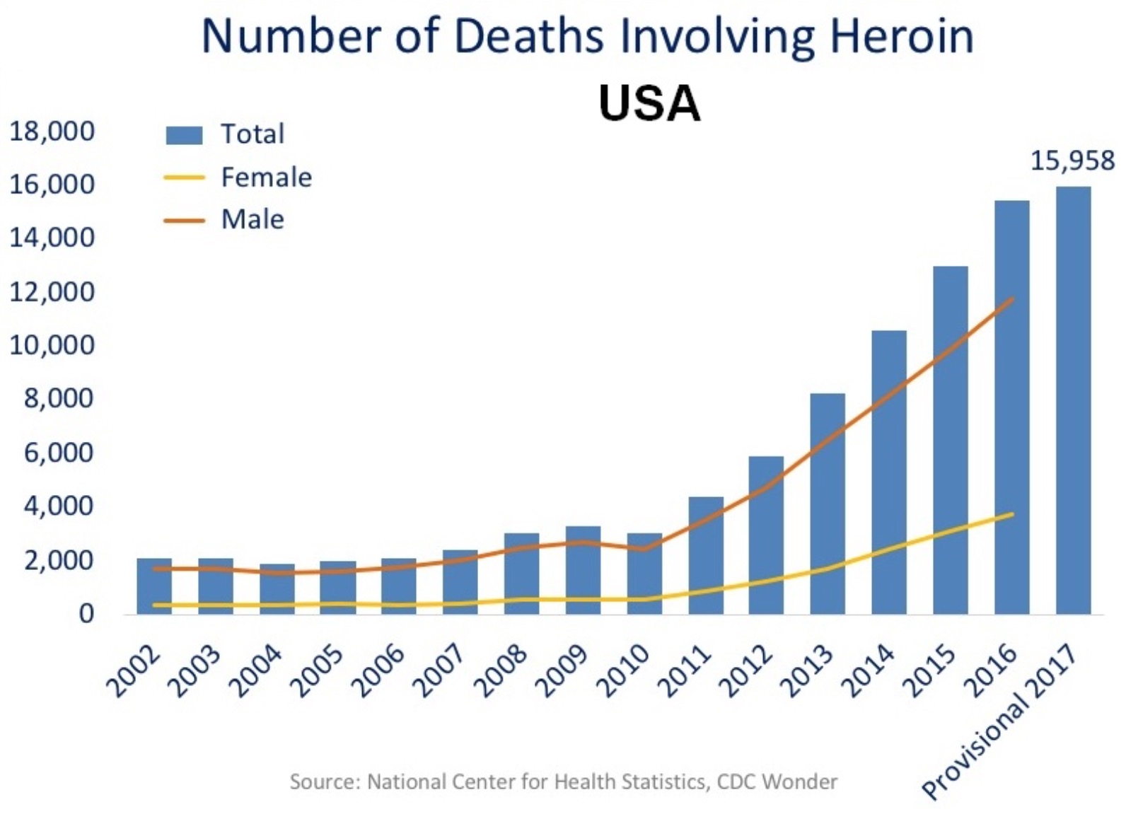 Is Casey s Law Kentucky s Response To The Opioid Epidemic A 