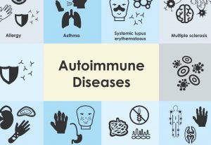 autoimmune disease