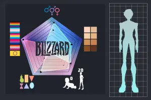 illustration of diversity space tool from blizzard
