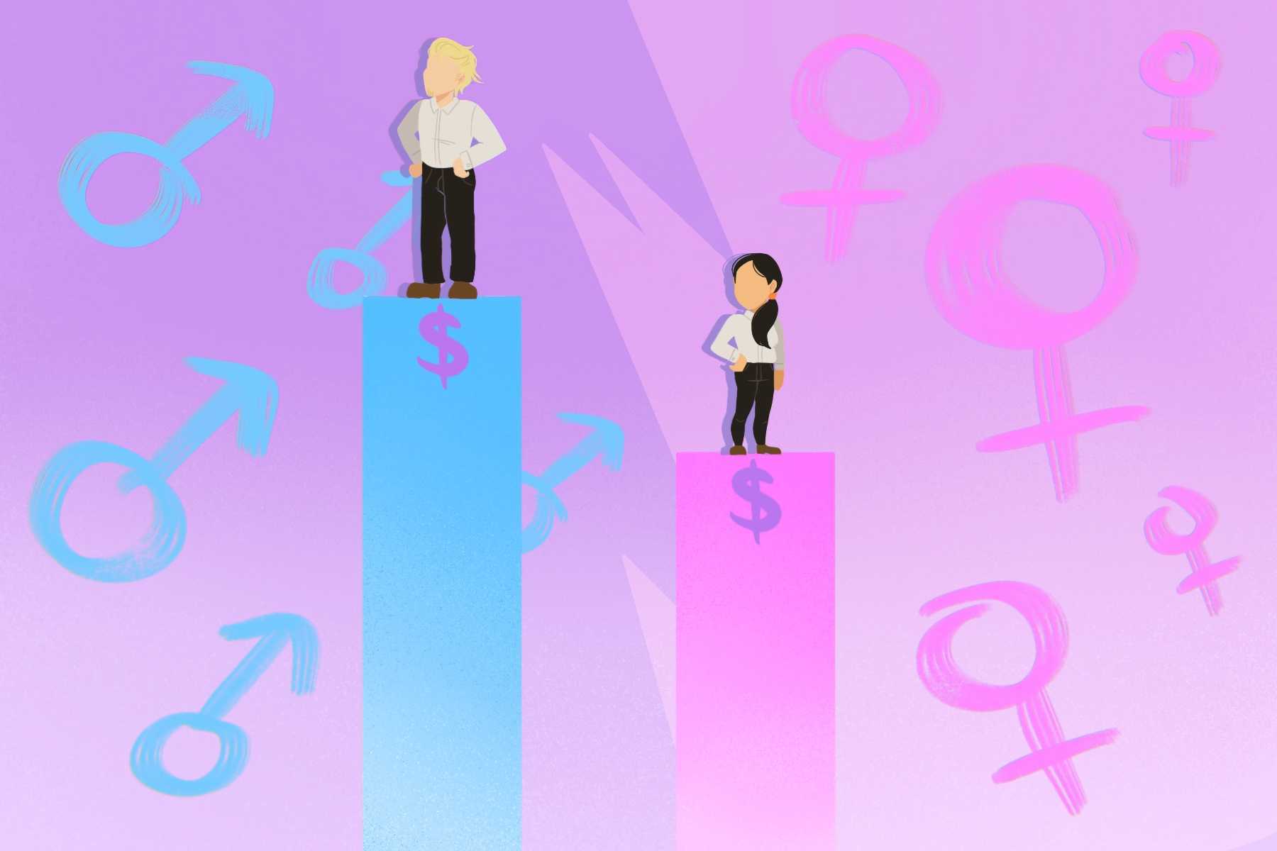 in an article about the gender pay gap, a male earning more money