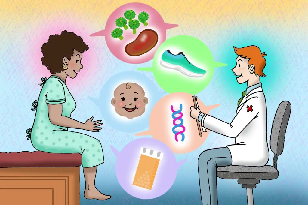 In an article about doctor-patient relationships, an image shows a male doctor sitting before his female patient with superimposed speaking bubbles with various images.