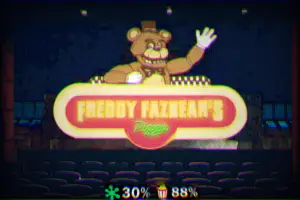 For an article on the FNAF film, a red lit sign reads "Freddy Fazenbear's Pizza" as an animatronic brown bear wearing a hat waves his hand. A green splat is next to the text "30%" and a red and white striped carton of popcorn icon is next to the text "88%."