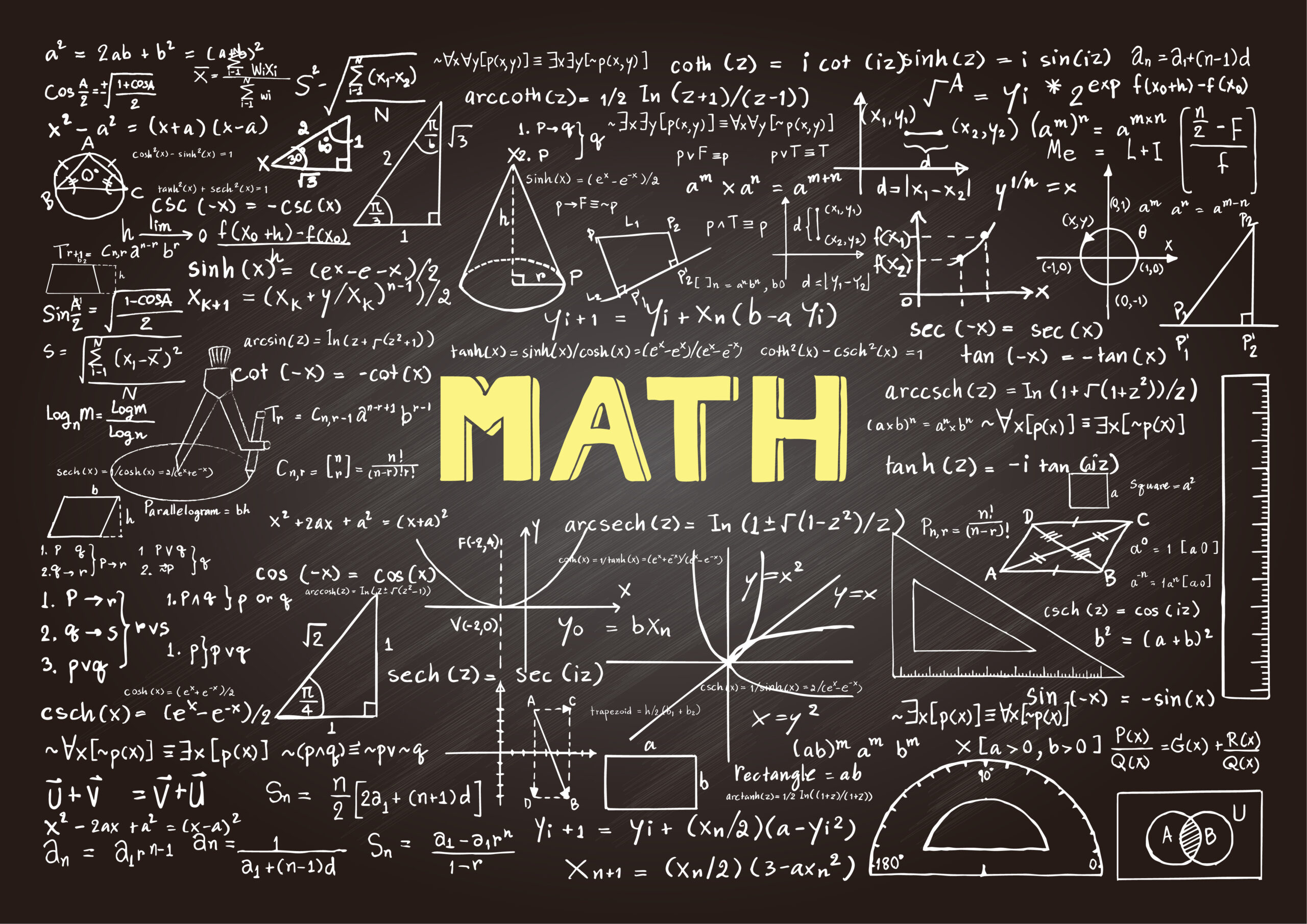 Math sites. Математические формулы фон. Красивые плакаты с формулами. Доска с формулами. Доска с математическими формулами.